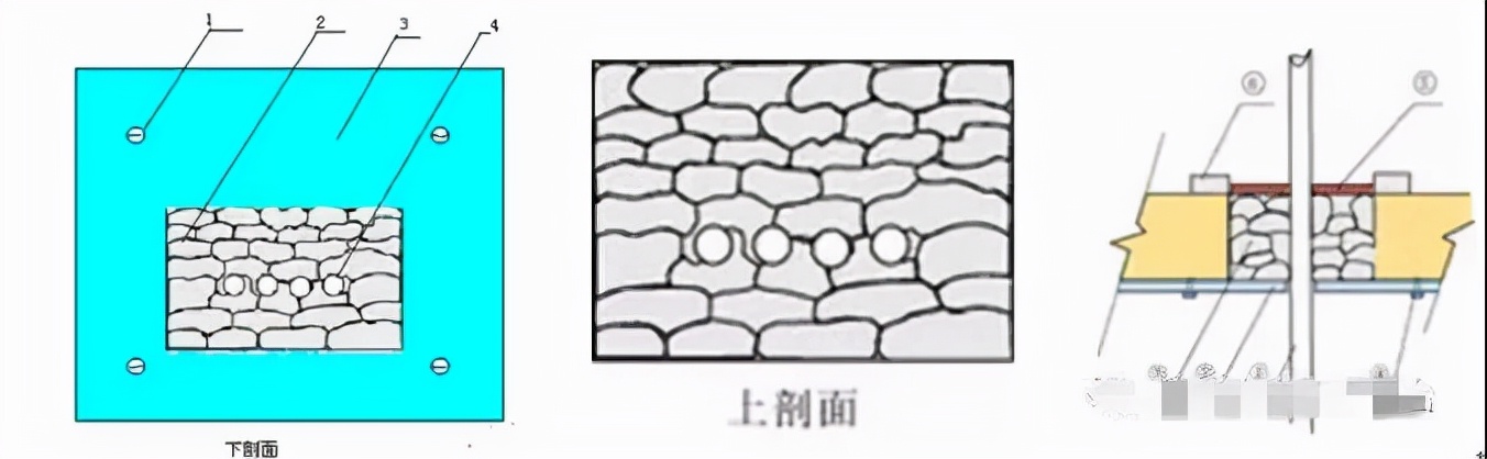 机电安装工程管道防火封堵怎么做？