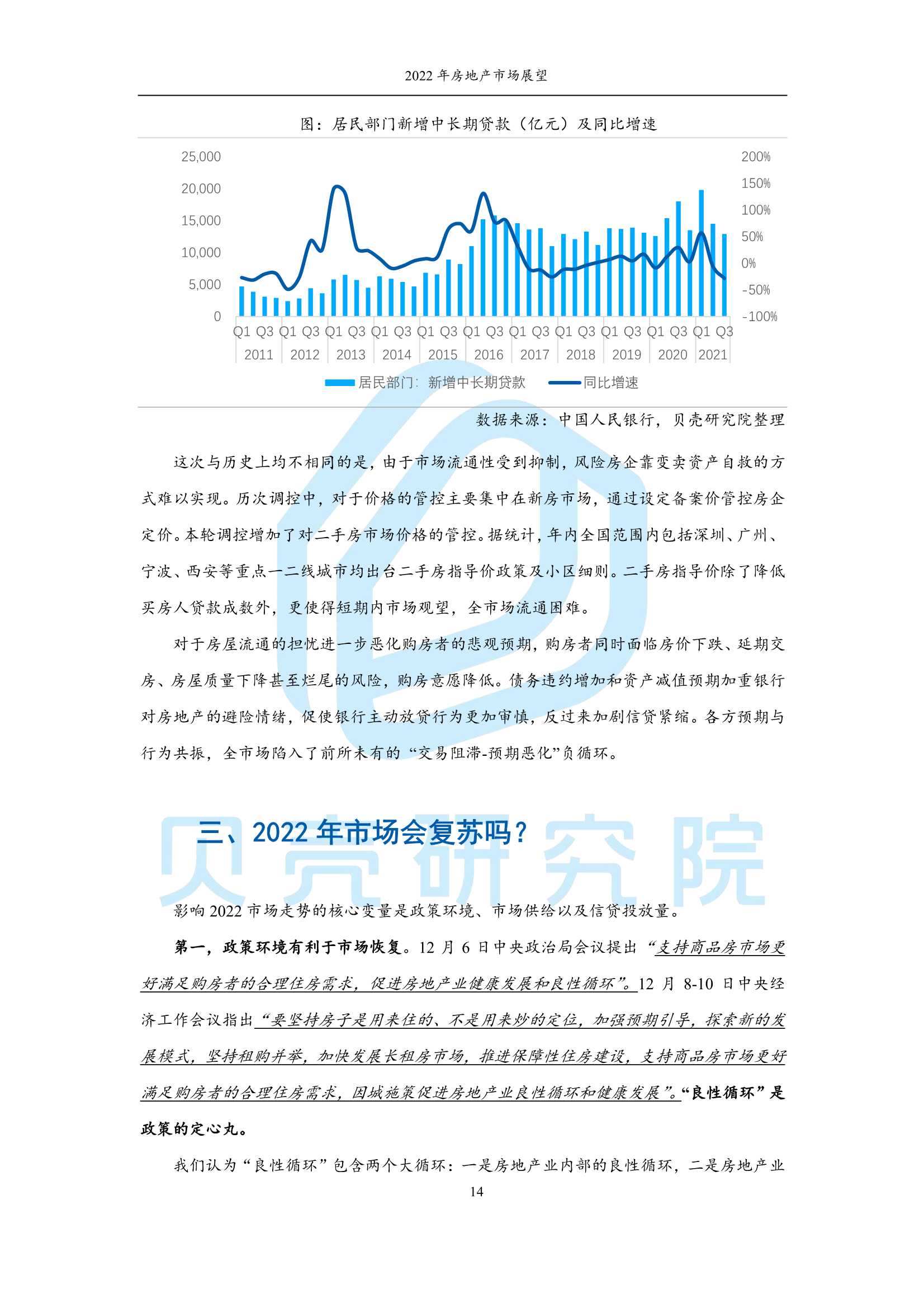 2022年房地产市场展望：从链式衰退到良性循环（贝壳研究院）