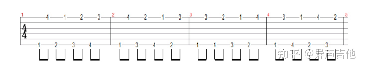 弹吉他每天必练的基本功是什么？如何练习？你学费了吗？