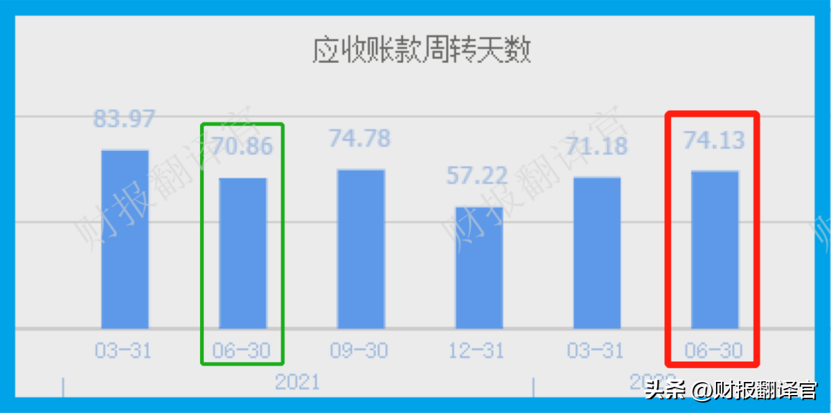 数字货币的开发（数字货币的开发与应用）-第13张图片-科灵网