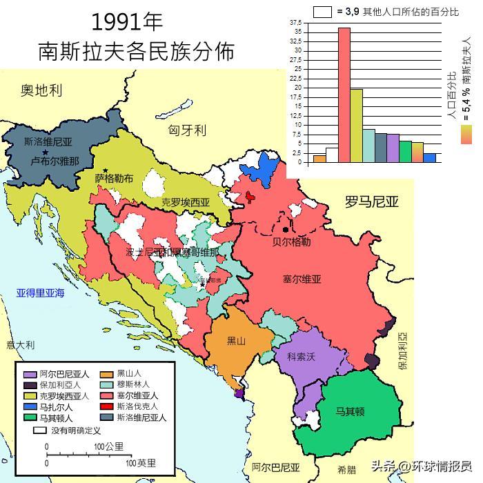 欧洲人口流失最严重国家之一！克罗地亚人口，为何30年内减少20%