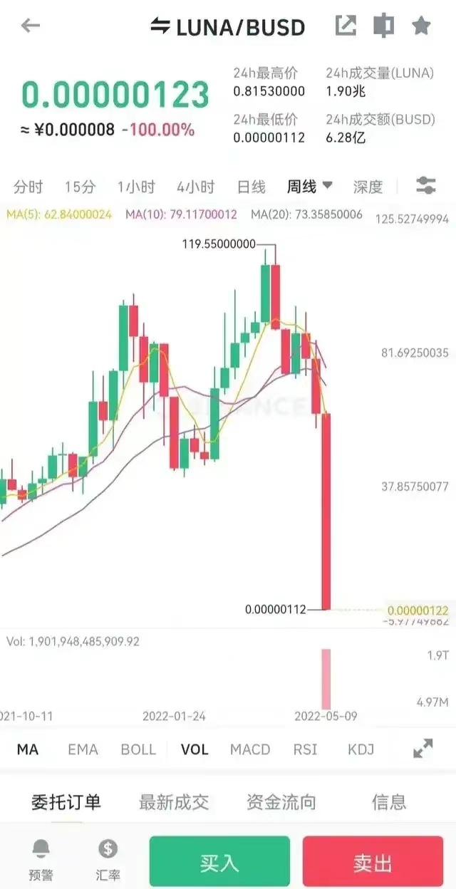 pi币今日价格行情pi币什么时候停止挖矿（pi币最新消息今日 最新动态）-第1张图片-科灵网