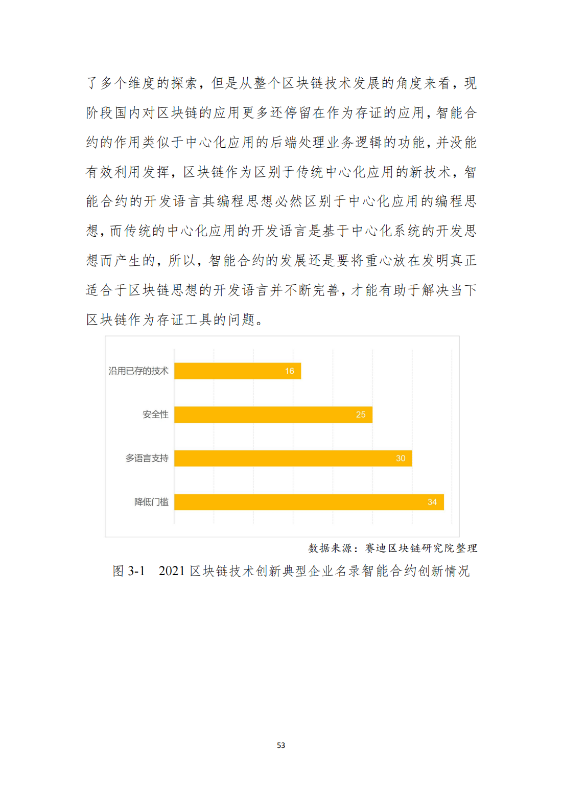 中国区块链发展白皮书—总体现状、产业发展、技术创新、行业应用