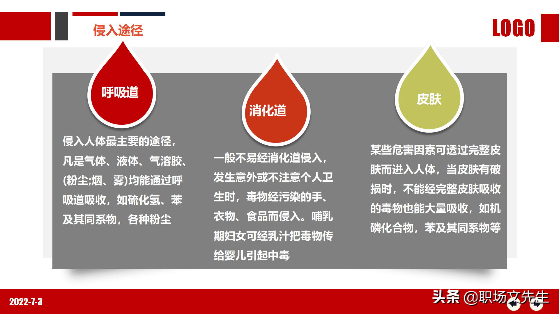 职业健康知识及法规要求，80页2022年职业健康与防护专题培训