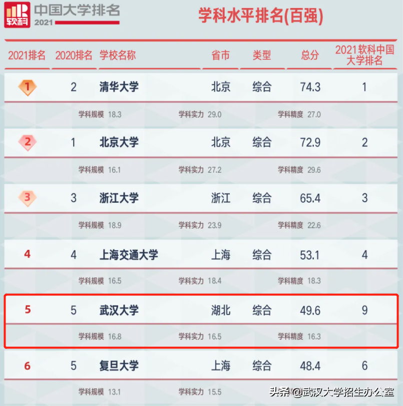 揭秘！中国“最美”歌曲之一，至今已流传128年，吸引世界目光！