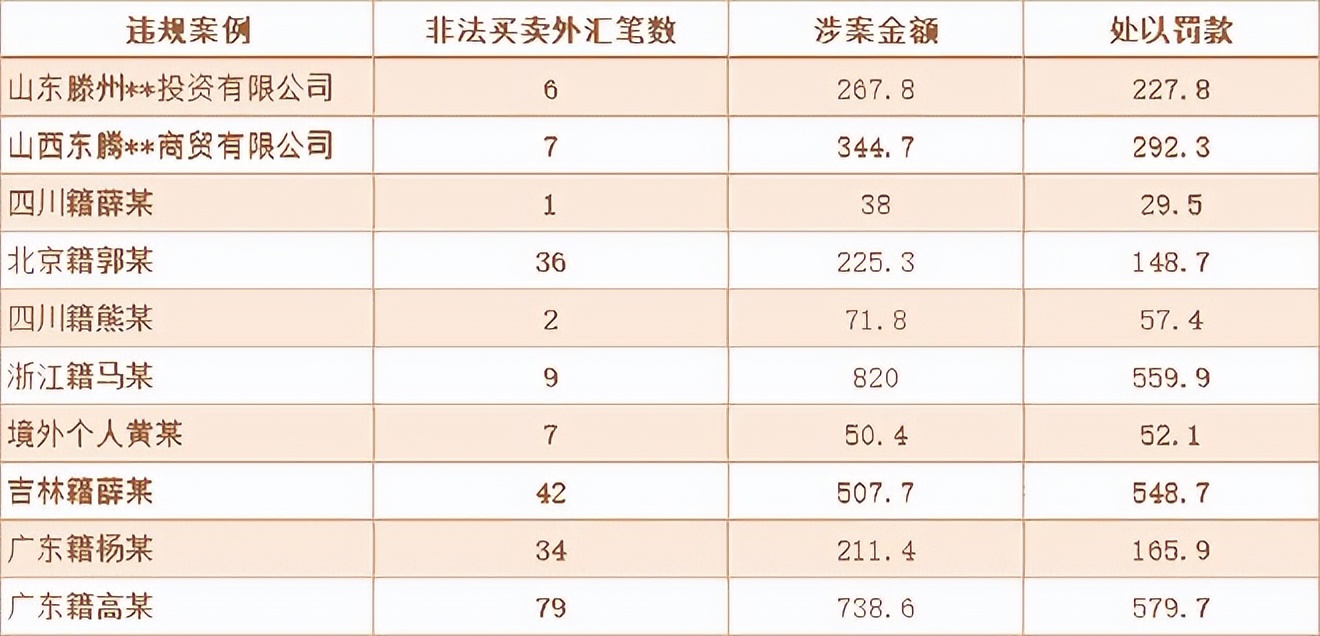 深度解析：为何外贸商家频频牵涉刑事案件？