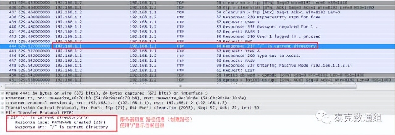 泰涨知识 | 浅谈FTP协议的工作方式