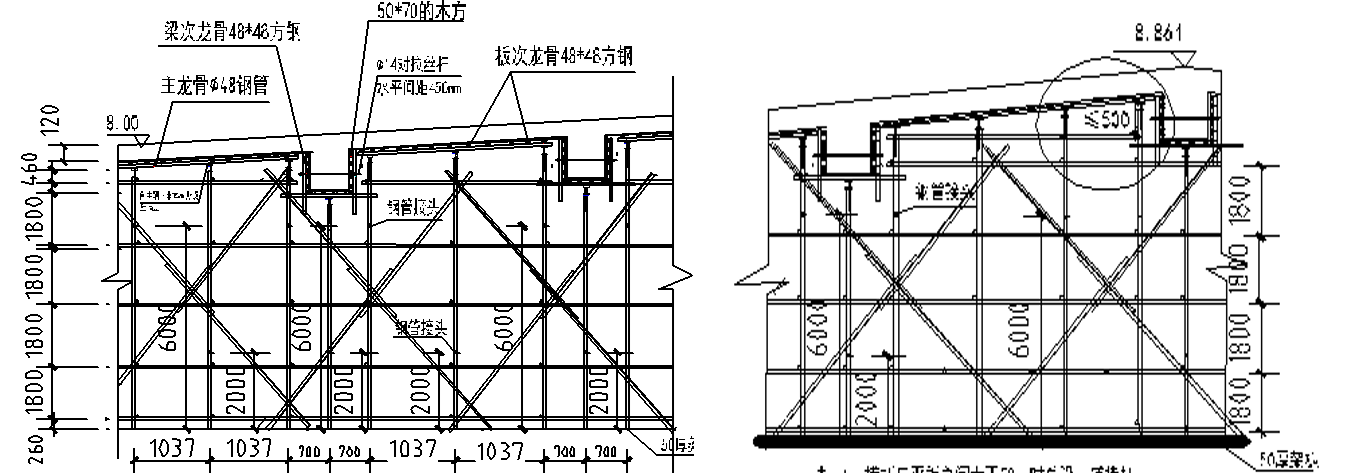 木模板支设及支撑体系施工工艺标准