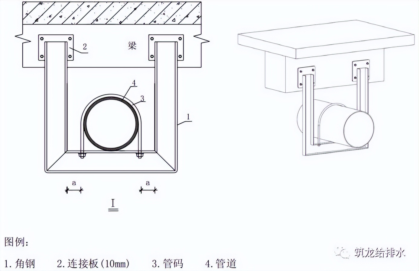 建筑工程机电管道安装支架标准做法