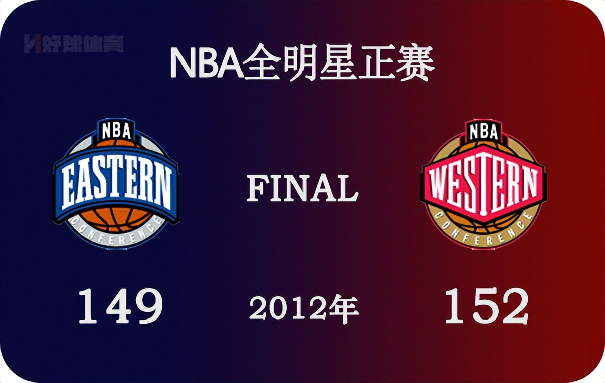 2012年nba全明星赛全场录像回放(2012年NBA全明星正赛 全场高清录像)