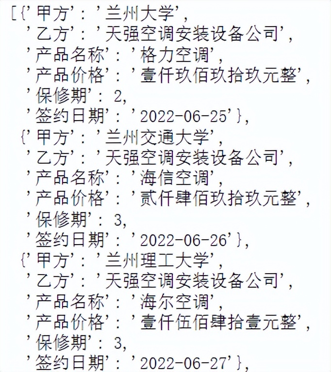 告別加班！Python批量生成合同文檔，解決合同重復(fù)制作問題