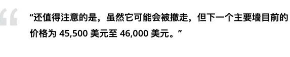 随着比特币接近三月的峰值，比特币的价格水平是多少？