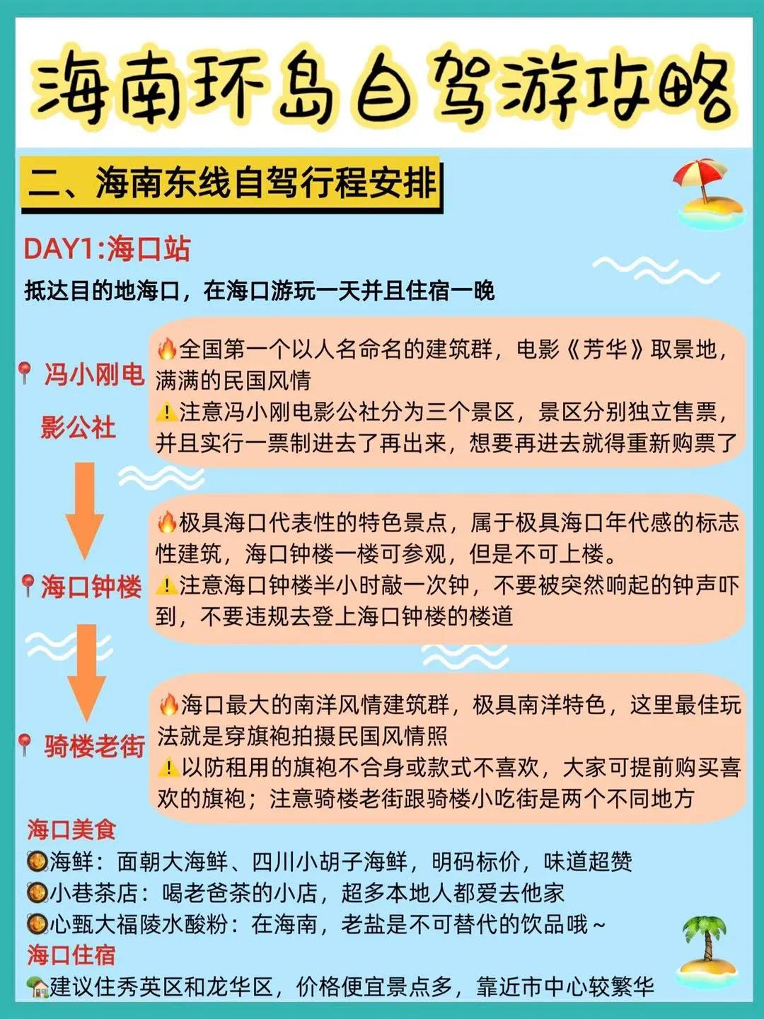 自驾汕头到三亚经过哪些地方（海南环岛自驾游详细攻略）