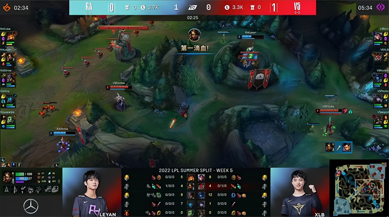 rookie个人资料(LOL-LPL：Rookie重回赛场完美发挥，V5摧枯拉朽2:0横扫RA)