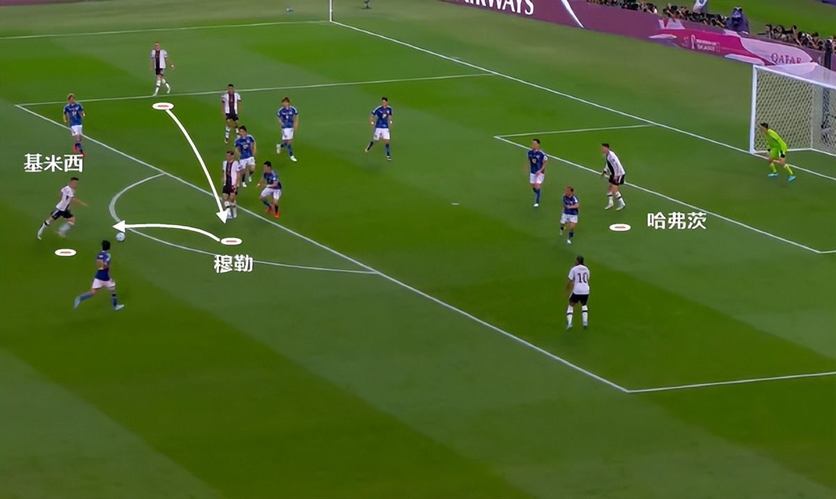 瓜帅遇最大难题（五换到位日本队逆转！弗里克的无锋阵：遇到瓜帅都解不开的难题）