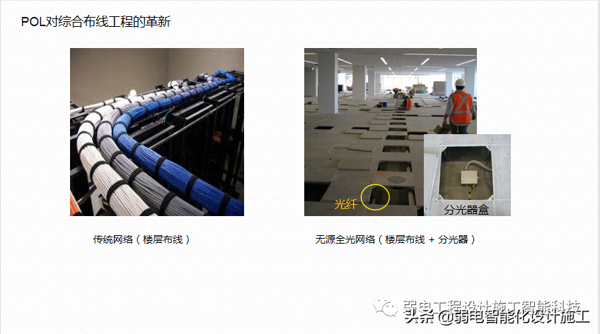 广场智能化系统建设解决方案，参考学习