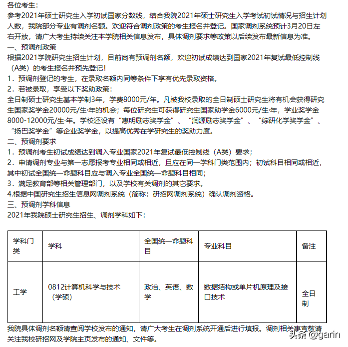 2022计算机、电子信息工程专业调剂院校推荐