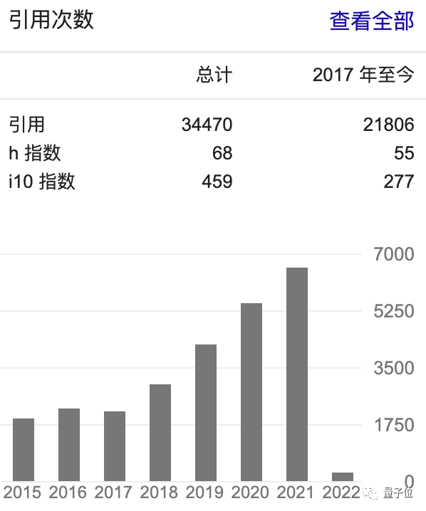 一家两位Fellow大满贯！北大谢涛当选ACM Fellow，与胞兄谢源会师