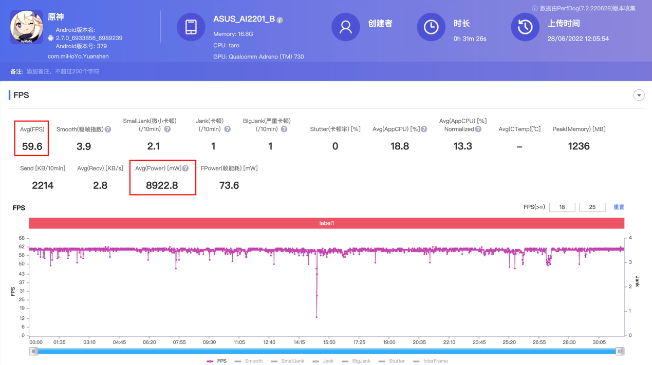 酷6视频如何下载(腾讯 ROG 游戏手机 6 Pro 评测：满血骁龙 8 ，堆料体验全拉满)