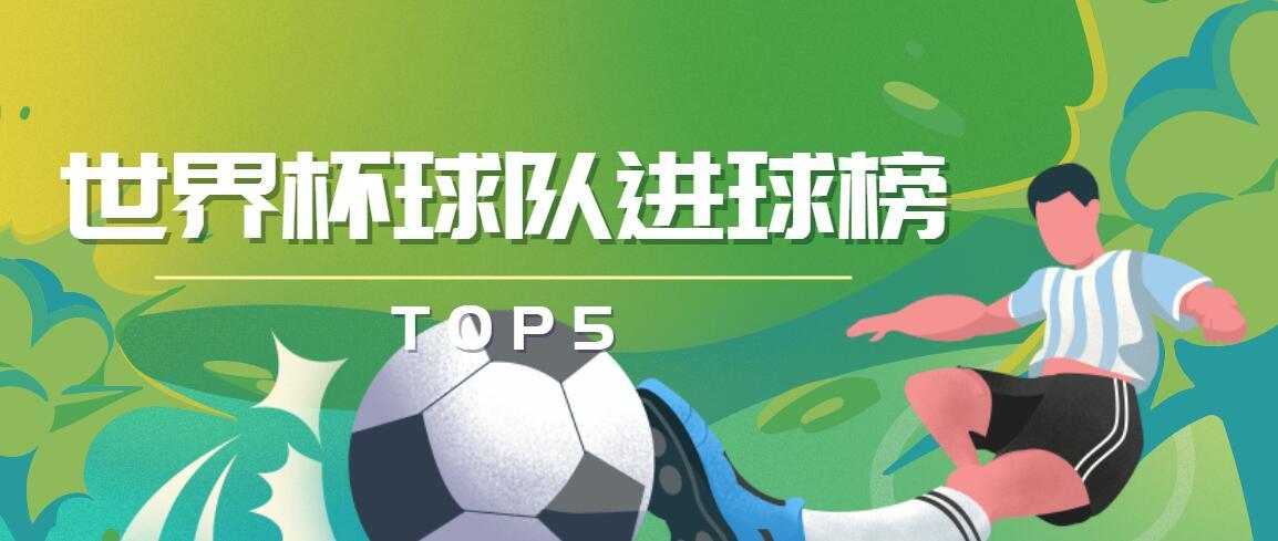世界杯进球合集（盘点世界杯球队进球榜前5：葡萄牙射中12球，巴西、阿根廷并列第4）-趣拿体育
