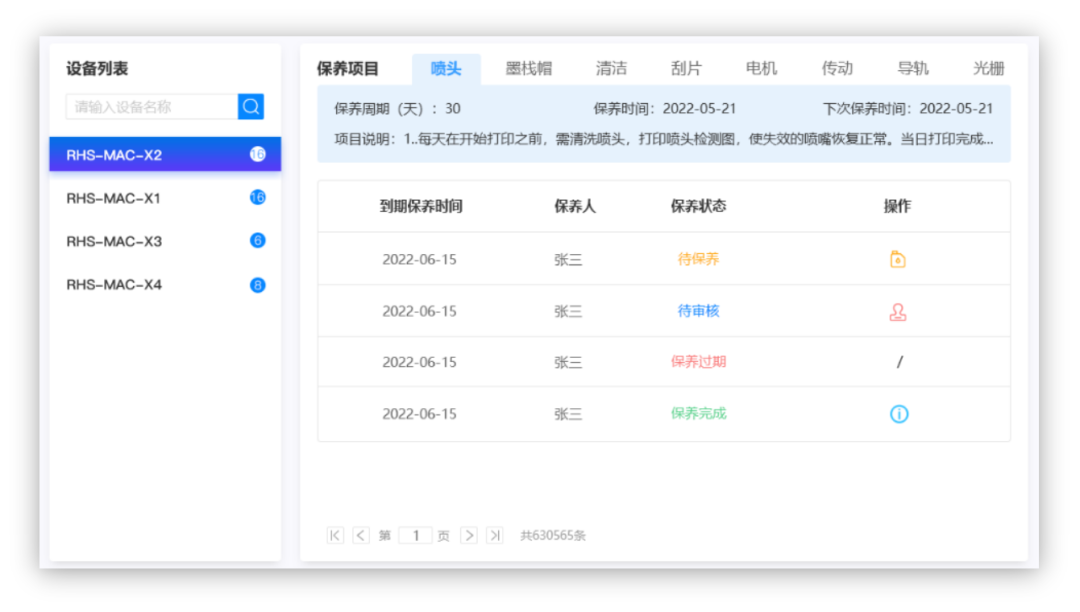 YiliOS 4.0 系统：互联互通，实现集成化管理，一个系统全搞定