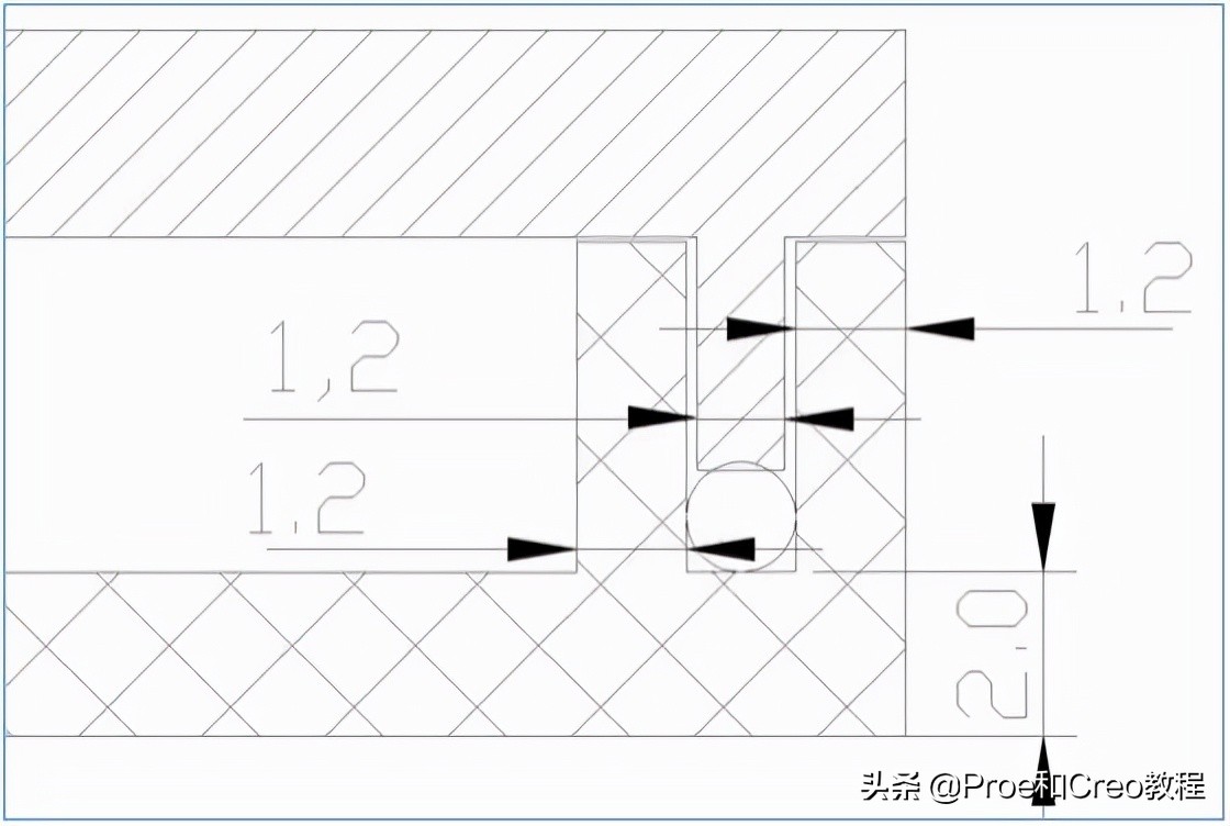 Proe/Creo产品防水结构设计（三防手机案例）