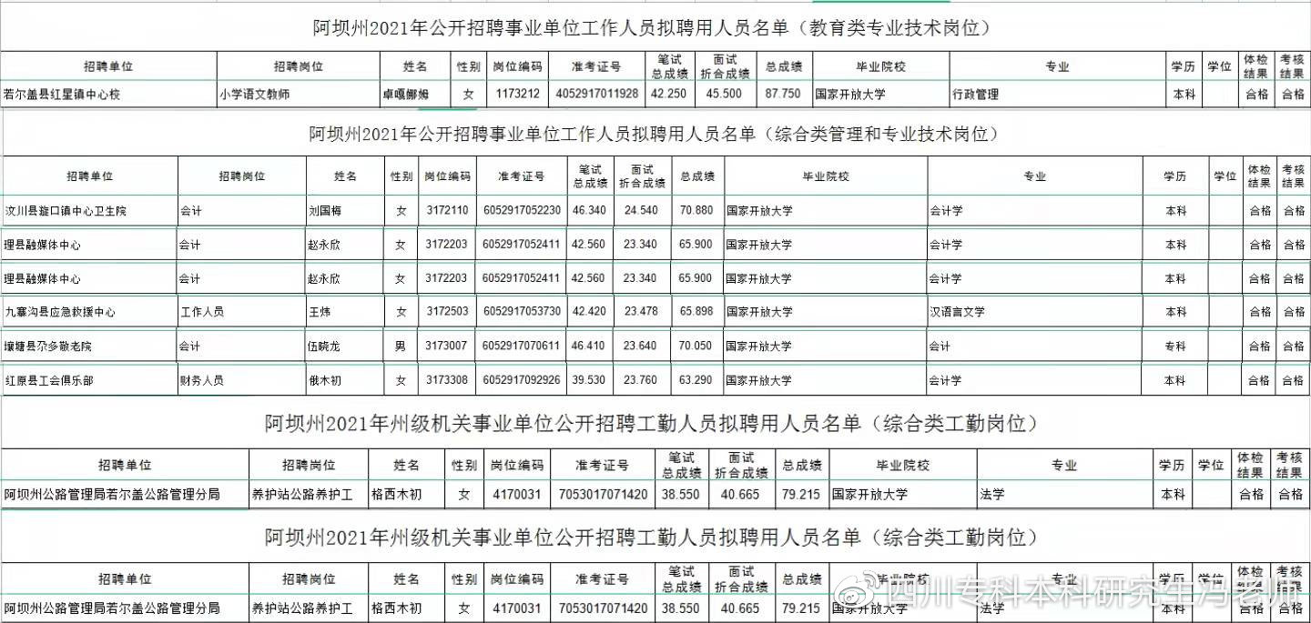 八一学院招生图片