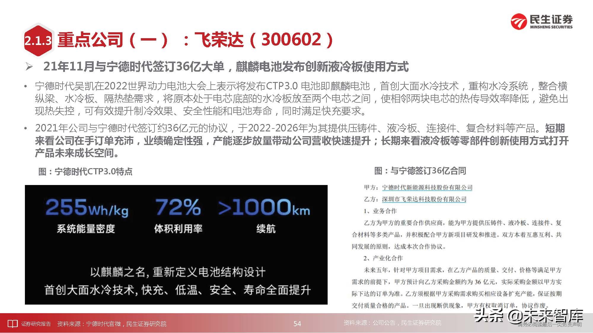 通信行业深度研究：科技“新四化”将内卷打造全新投资“摩天轮”