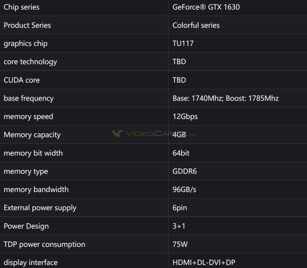 七彩虹、微星 GTX 1630 显卡完整规格表曝光，最高频率 1785 MHz