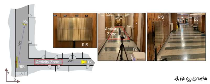 用于非接触式家庭活动监控的微波智能无线墙