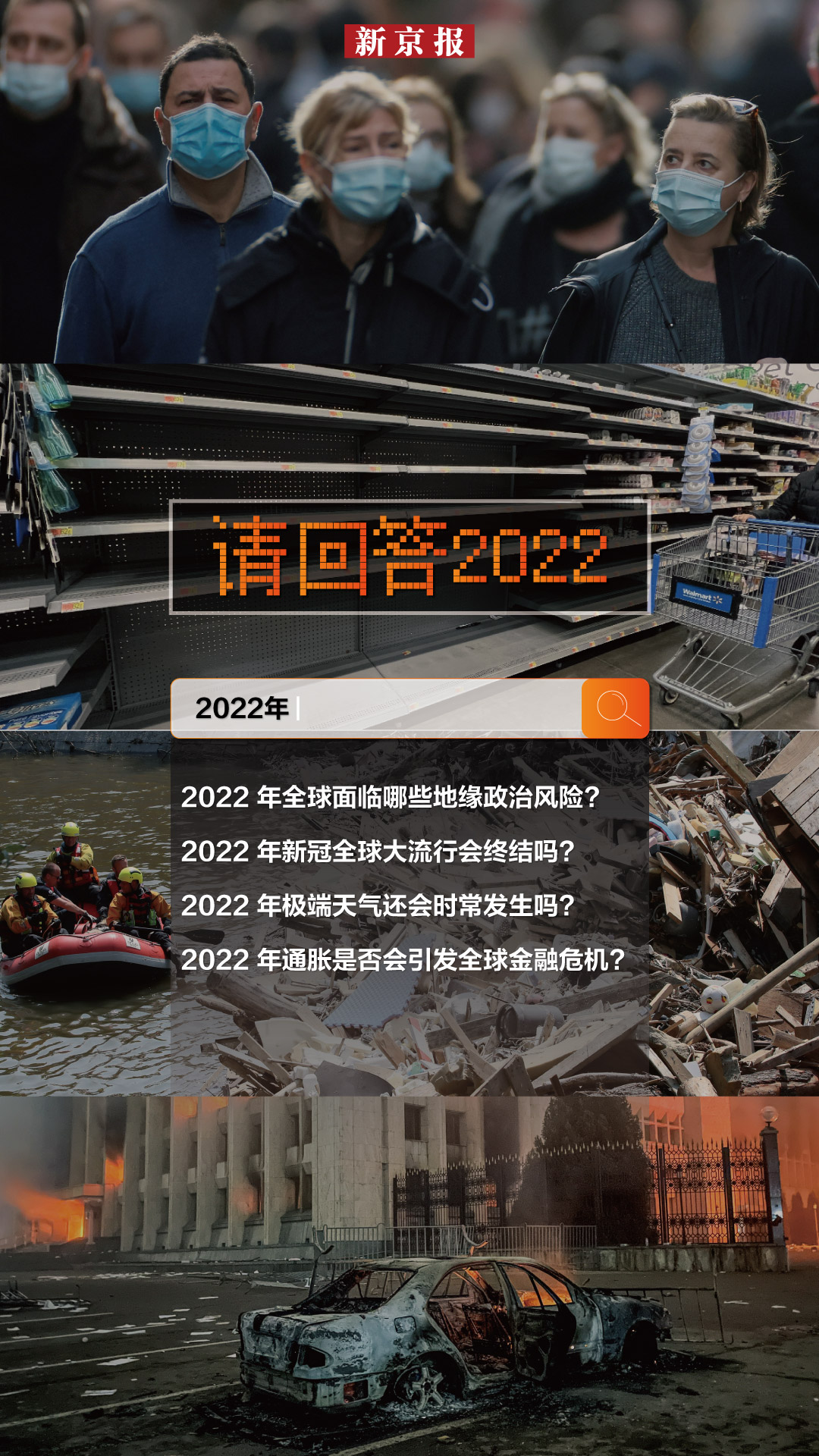 新冠全球大流行会终结吗？通胀是否会引发全球金融危机？请回答2022