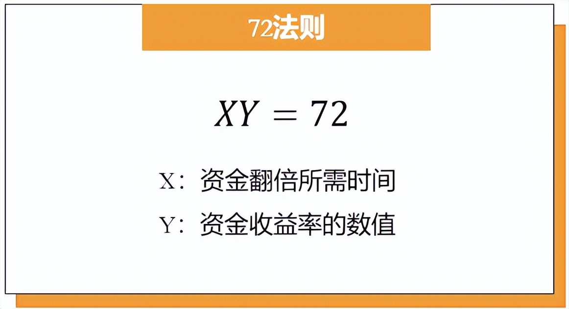 3个普通人的实用理财方案，拿走不谢