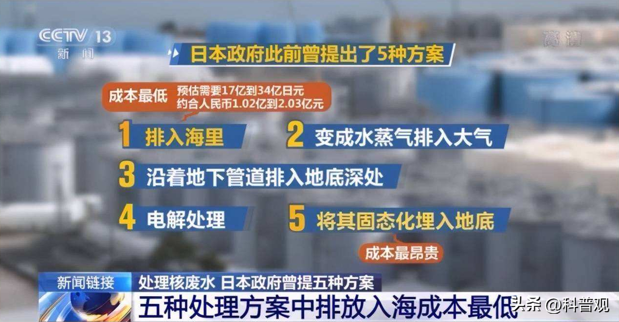 日本人在世界杯的素质（世界杯日本人捡垃圾，被赞素质高？别忘了日本要排核废水入海）