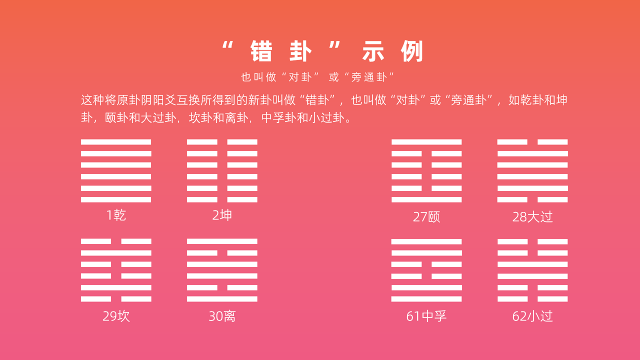 普通人可以了解一些易经的入门知识，并从中汲取有益的人生哲理