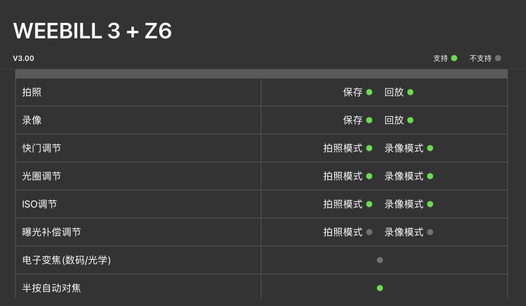 智云WEEBILL 3稳定器测评：稳定、省力、拾音、补光