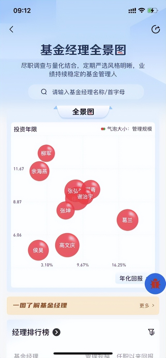 基民加速进场，经传多赢经选基金助力选基