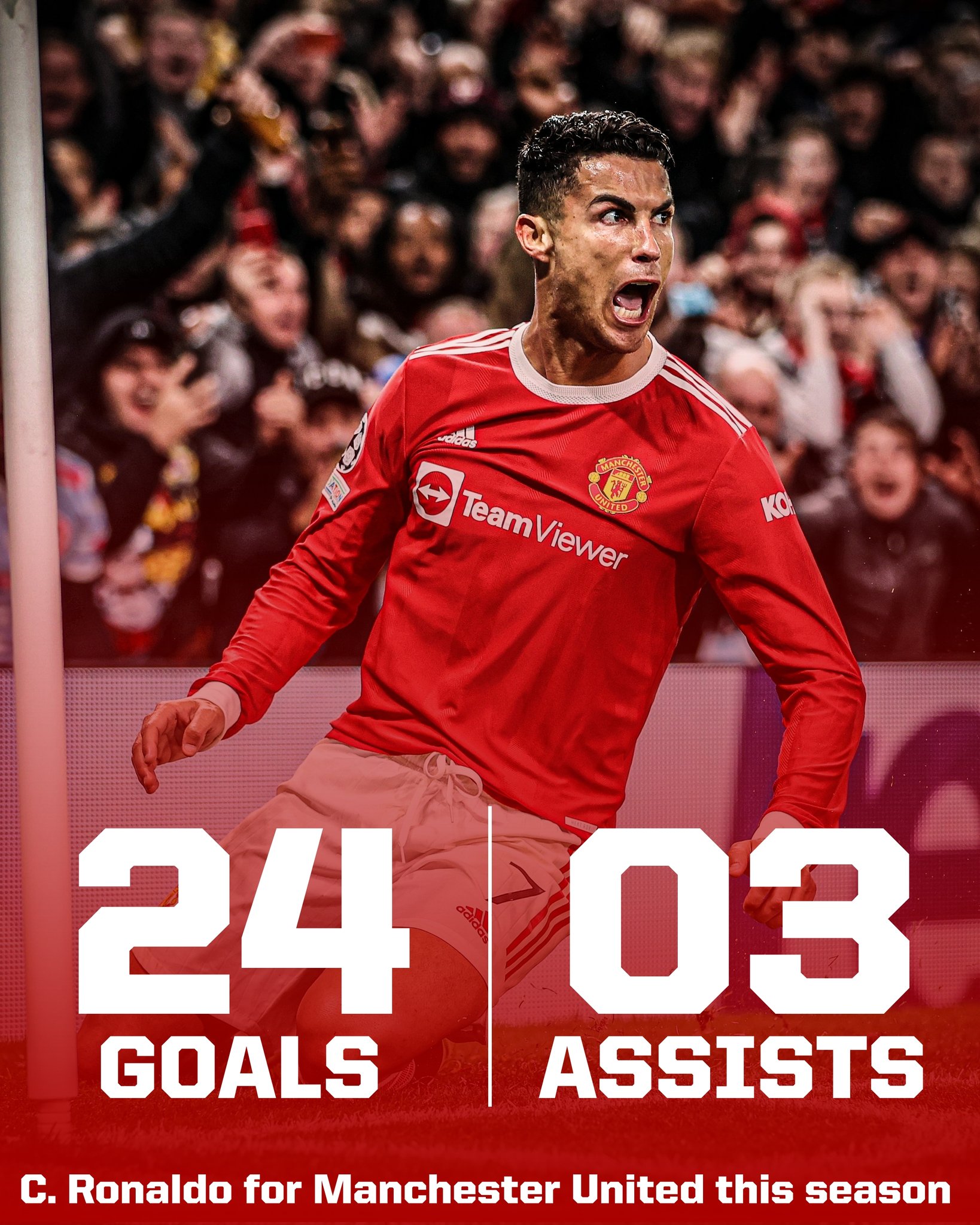 c罗在曼联穿过的球衣(c罗新球衣海报曝光,三大征兆证明留队,哈维赞扬