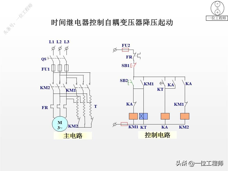 56个典型电气控制线路图，图解电气控制，掌握电气线路分析