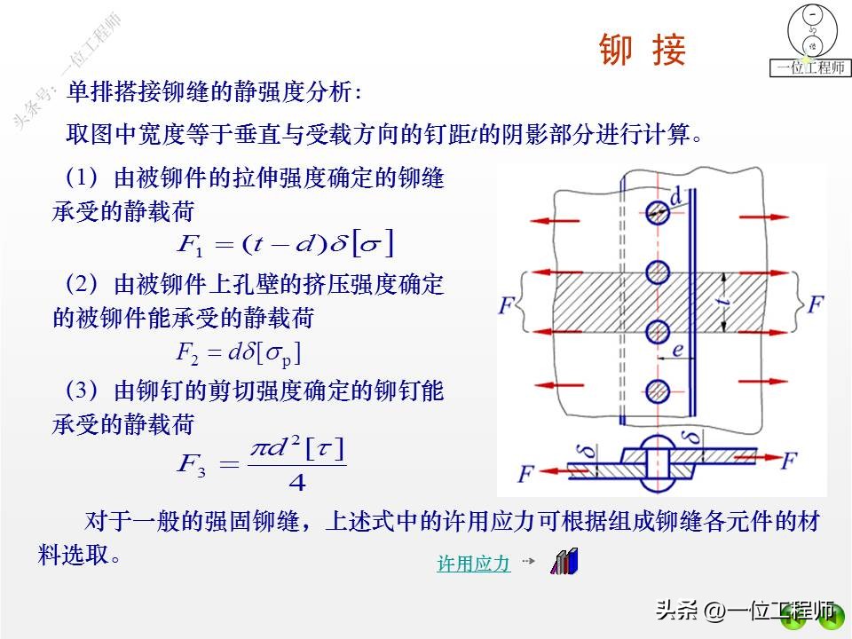 4类机械连接方式，铆接、焊接、胶接和过盈连接，24页内容介绍