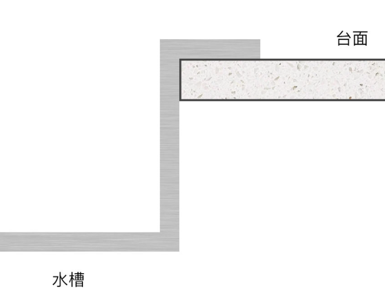 若是再买房，厨房一定“8装8不装”，不是误导，是过来人的经验