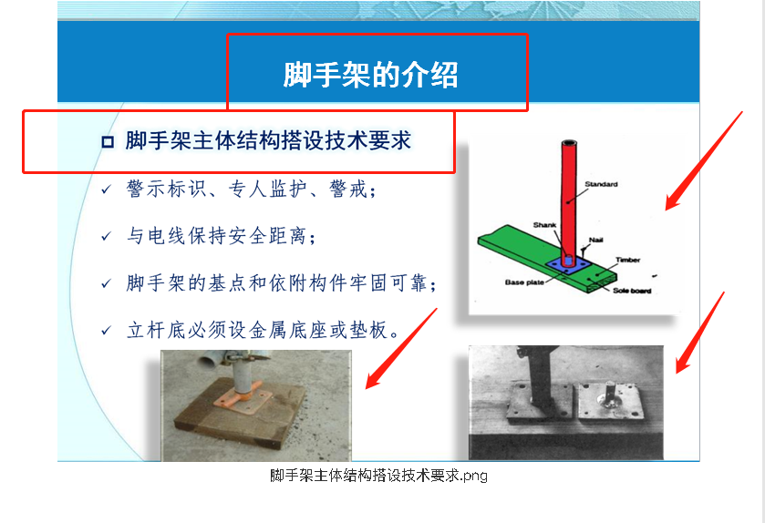 2022最新中铁1000+套脚手架施工方案，让工地小白直接变工程大拿