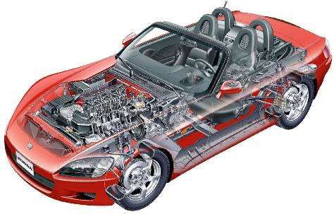 汽车配件小程序商城开发，助力线上市场布局