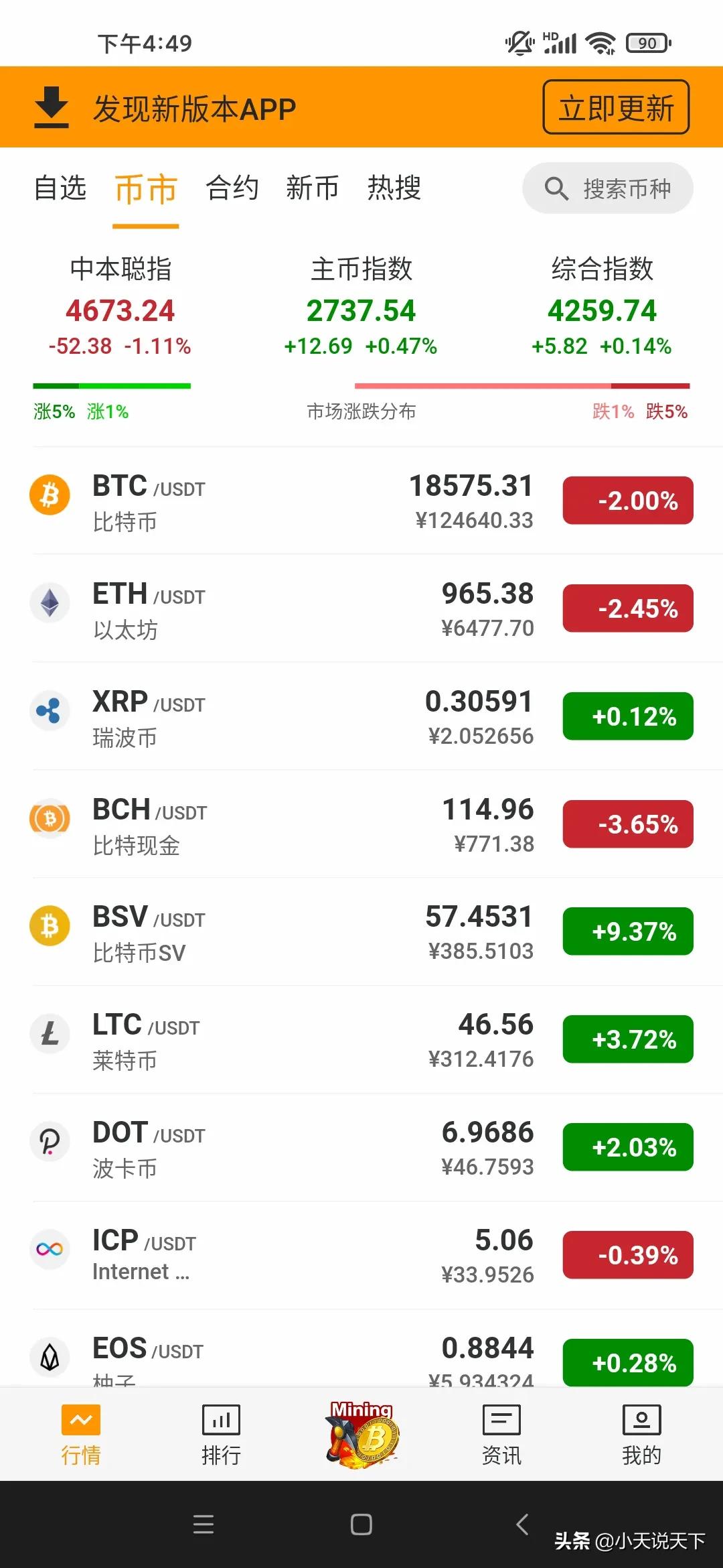 6月19日虚拟币走势（暴雷）