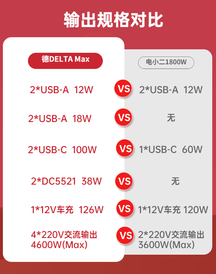 高温wifi和低温wifi区别（高温WIFI和低温WIFI）-第5张图片-科灵网