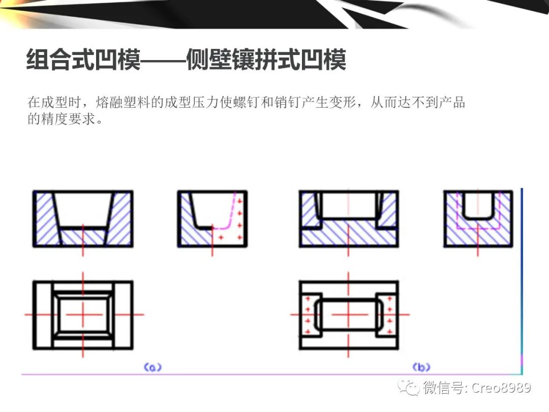 Proe/Creo成型零件结构设计