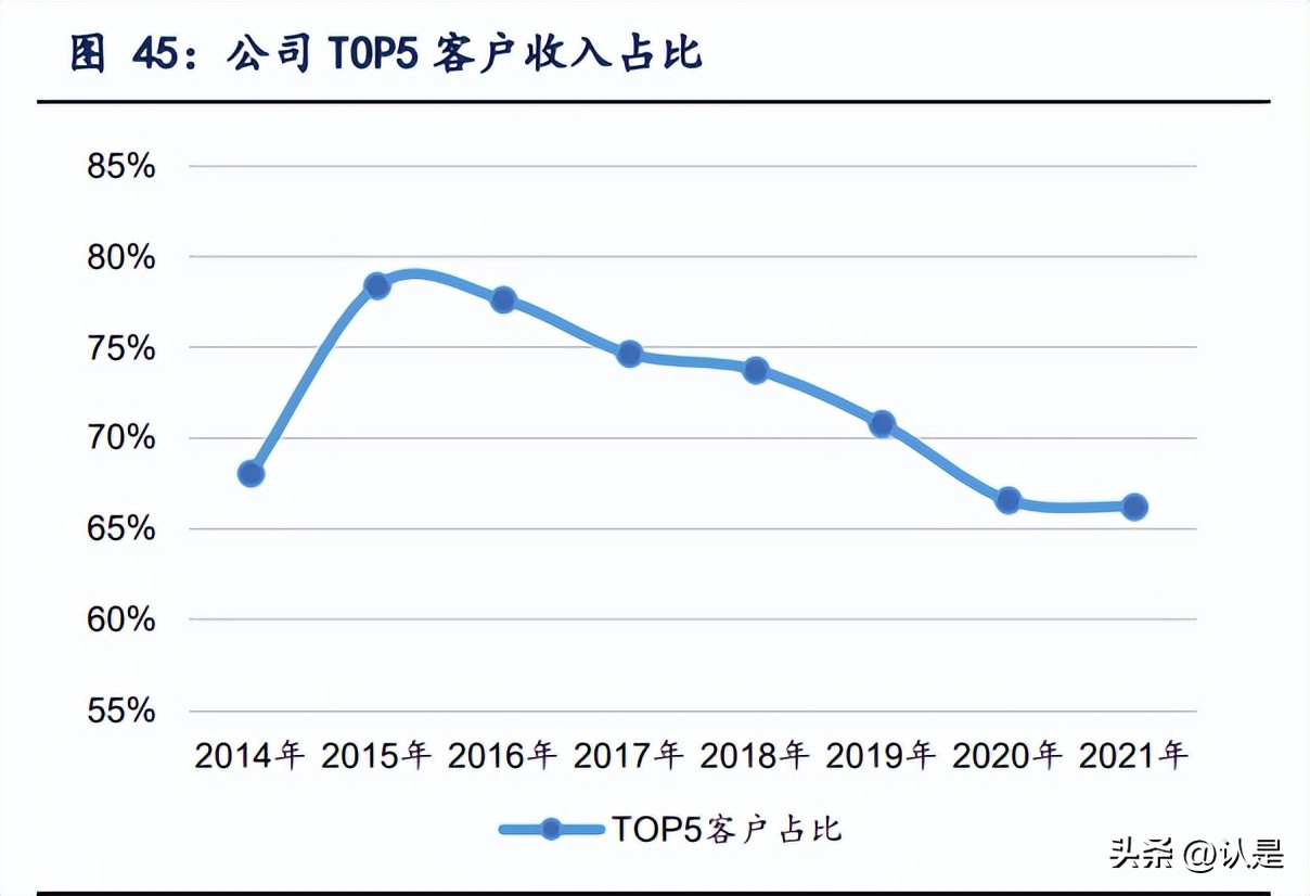 旭升股份研究报告：一体压铸新趋势，旭日东升夺先机