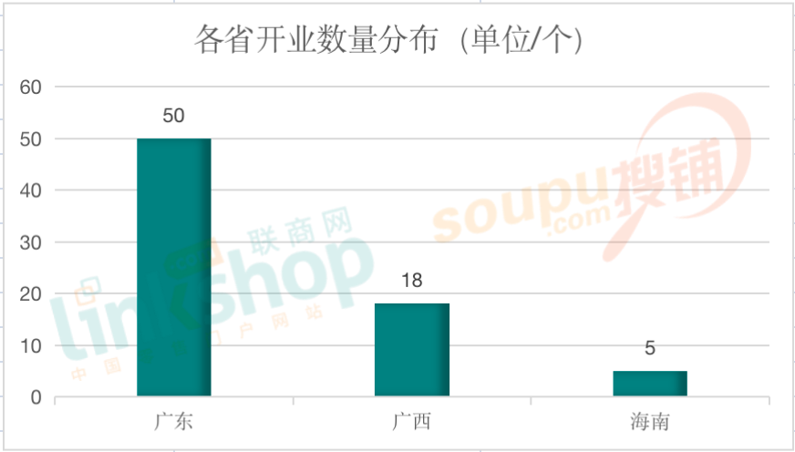 华南地区包括哪几个省（华南地区包括哪几个省市）-第2张图片-科灵网