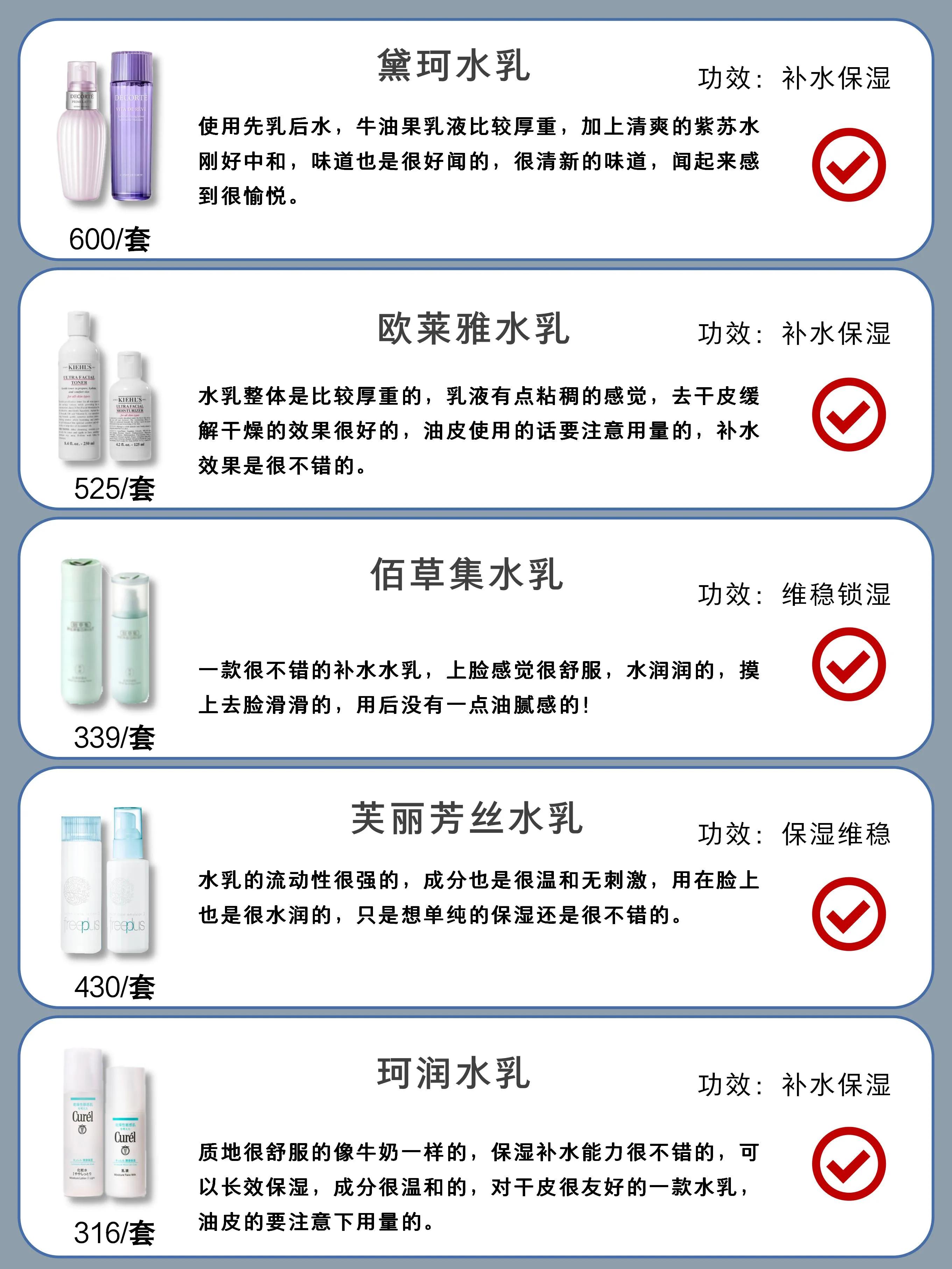 护肤品在哪个平台买比较可靠（网上护肤品购买指南）