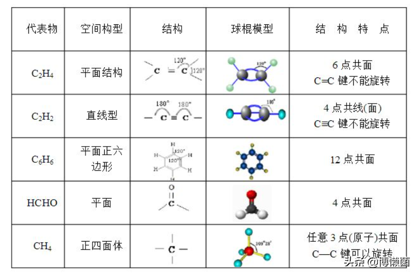 硅基生命可能诞生外星人吗？它们长什么样？我们为何没有发现它们