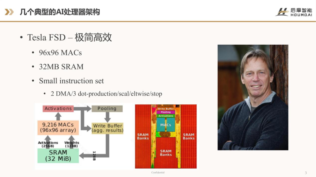 从硬件架构到软件工具链，存算一体大算力AI芯片的创新与实践